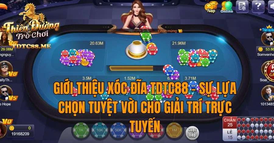 Tôi có thể tìm thấy liên kết đăng nhập mới nhất cho Ag Kl99 hôm nay bằng cách nào? - Kl99