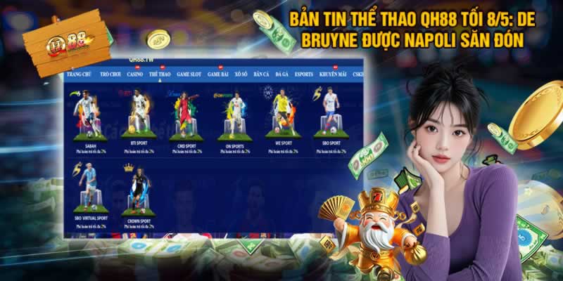 Nền tảng chơi game PC cấp độ Hb88 - Hb88