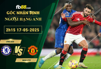 Hướng dẫn cá cược của công ty game cấp Corona888 - Corona888