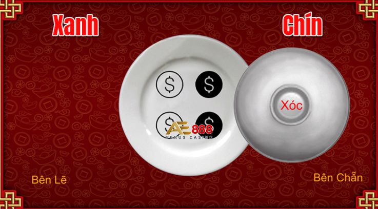 Tổng quan về game Xx88 - Xx88