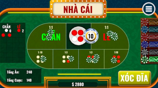 Những điều quan trọng cần nhớ khi đăng ký Vokbet - Vokbet
