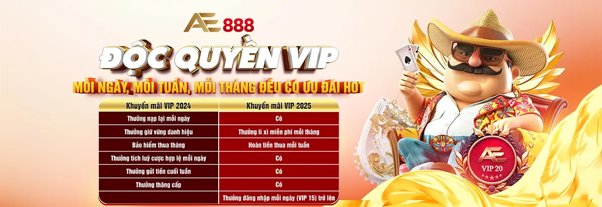 Luật đá gà cấp Hi88 - Hi88