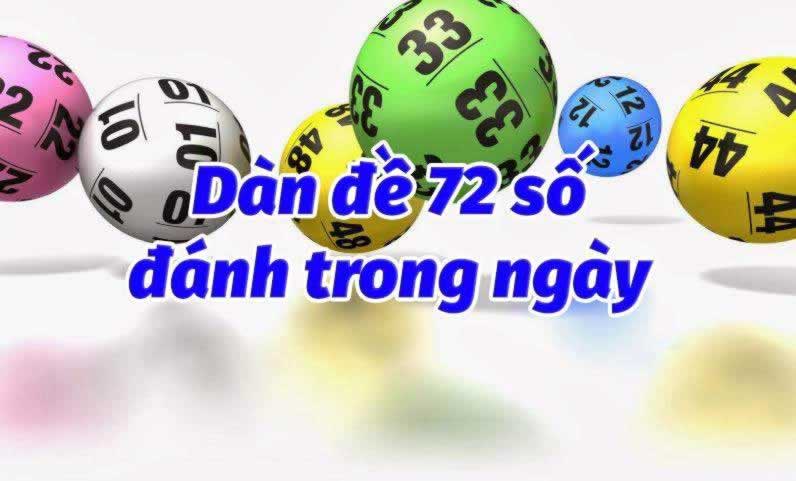 Danh sách các sảnh game xếp hạng Sodo66 tốt nhất - Sodo66