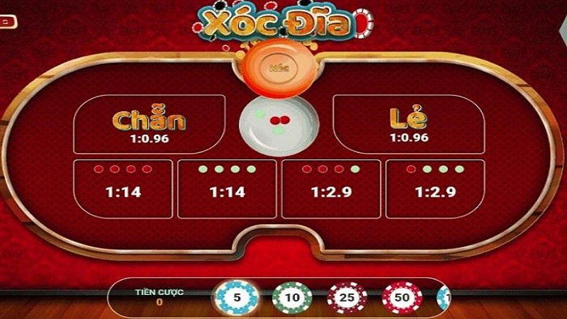 Điều kiện để rút tiền thưởng 23Win thành công - 23Win